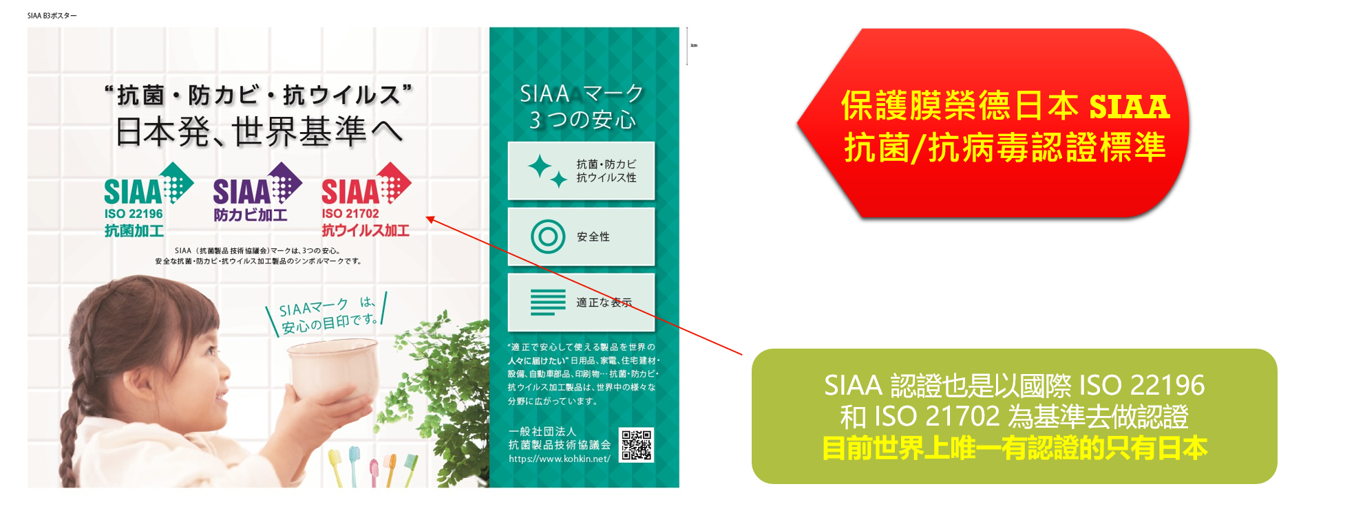 抗病毒保護膜五大特色02