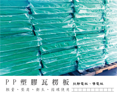 PP瓦楞板